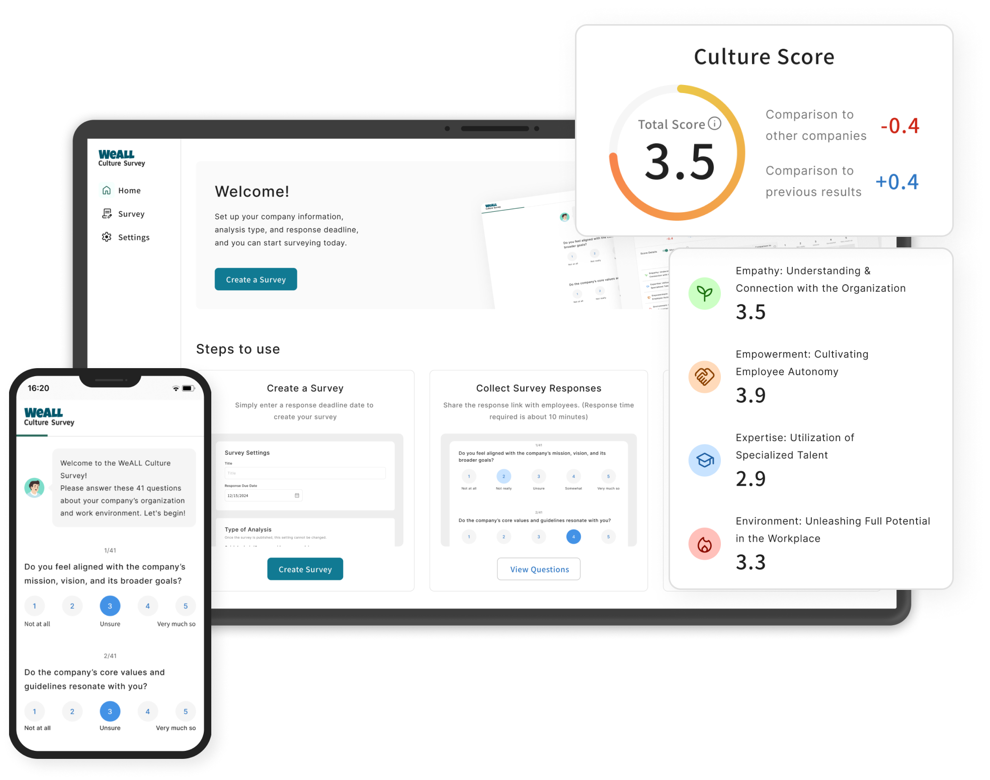WEALL Culture Survey analysis screen